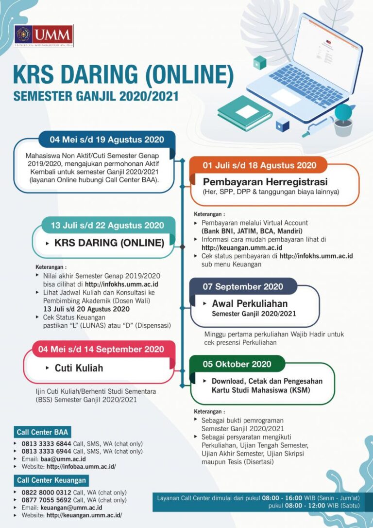 Pembimbingan Pengisian KRS Online Semester Ganjil 2020/2021 Prodi Ekonomi Syariah